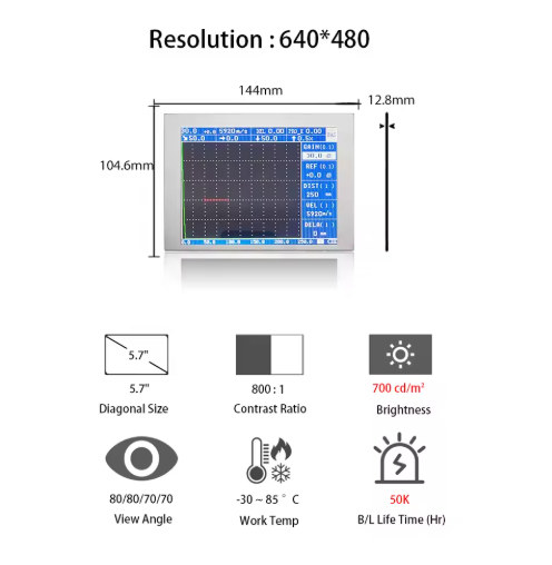 AUO Original 5.7 Inch TFT LCD 